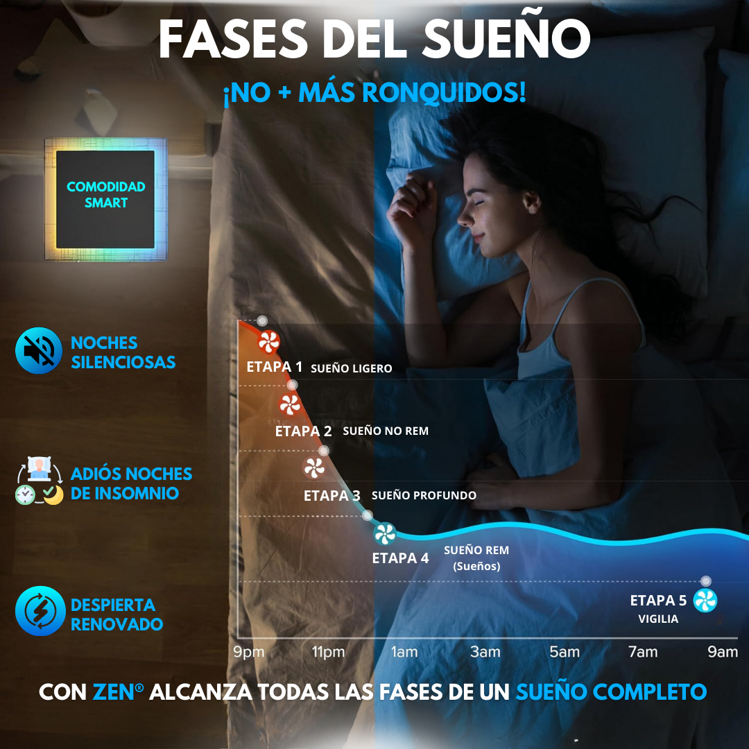 ZEN® - BOQUILLA ANTI RONQUIDOS / ELIMINA RONQUIDOS